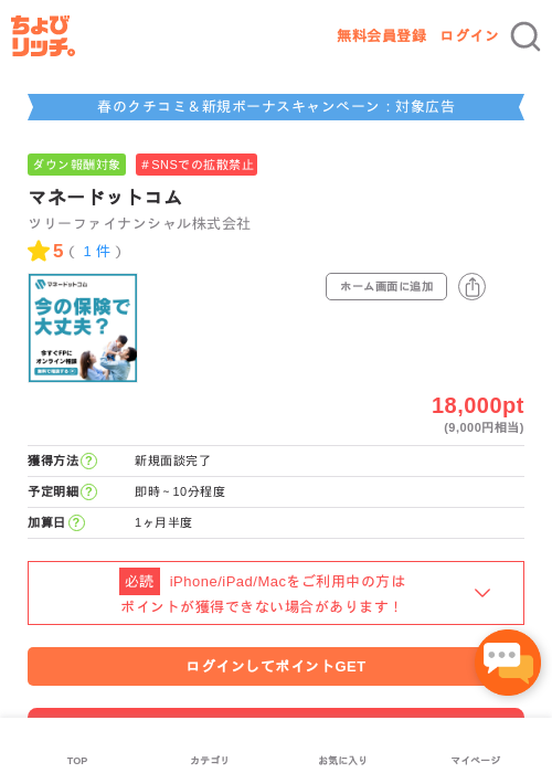 ドットの過去最高画像（ちょびリッチ・2026年5月1日）
