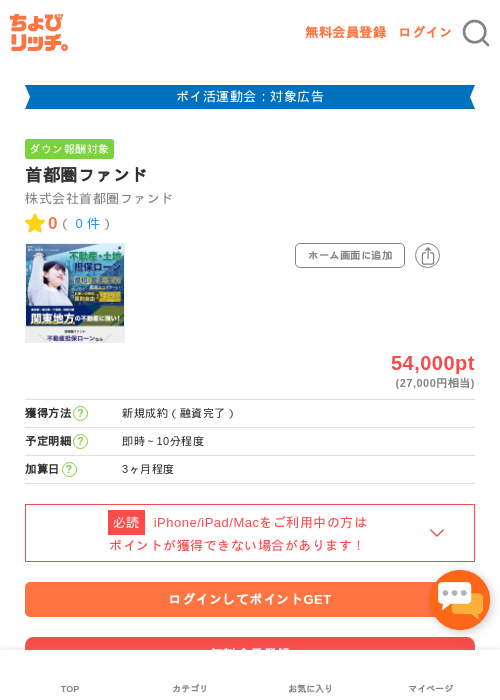 首都圏ファンドの過去最高画像（ちょびリッチ・2026年4月30日）