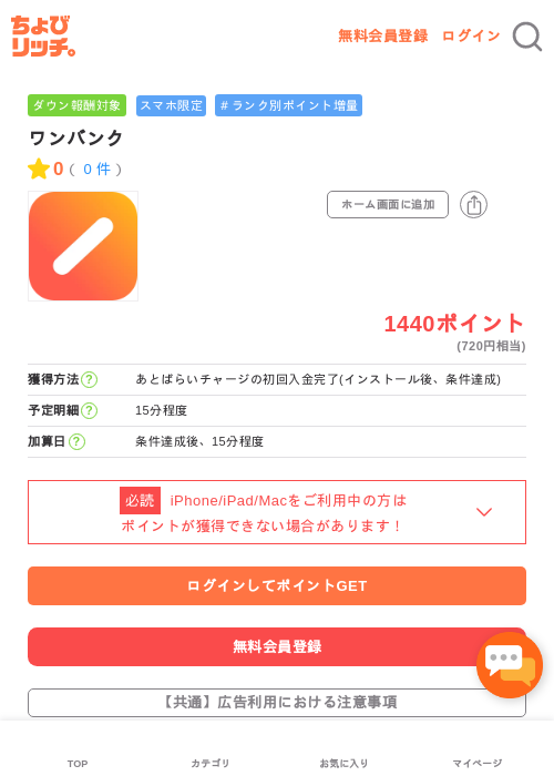 ワンバンクの過去最高画像（ちょびリッチ・2026年5月3日）