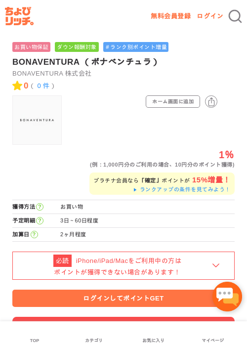 boの過去最高画像（ちょびリッチ・2026年5月1日）