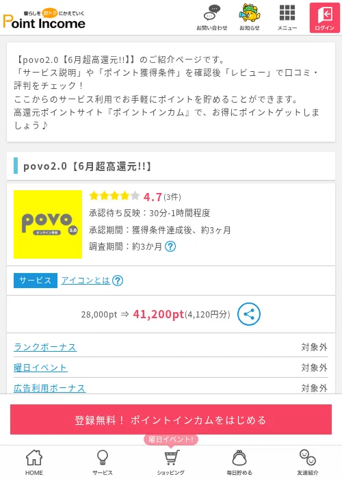 povo2.0【6月超高還元!!】の過去最高画像（ポイントインカム・2026年6月6日）