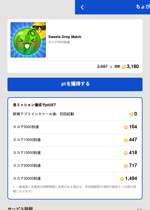 Sweets Drop Matchの過去最高画像（ちょびリッチ（GF Rewards）・2026年5月19日）