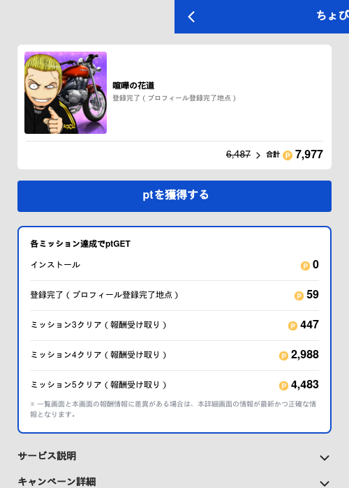 喧嘩の花道の過去最高画像（ちょびリッチ（GF Rewards）・2026年5月19日）