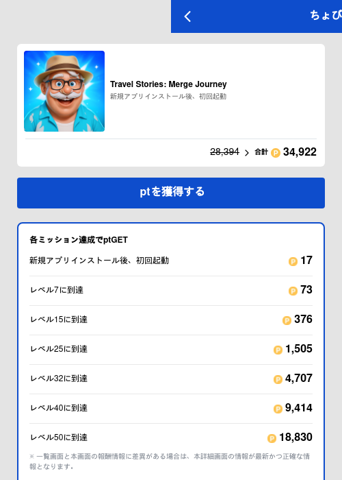 Travel Stories: Merge Journeyの過去最高画像（ちょびリッチ（GF Rewards）・2026年5月19日）