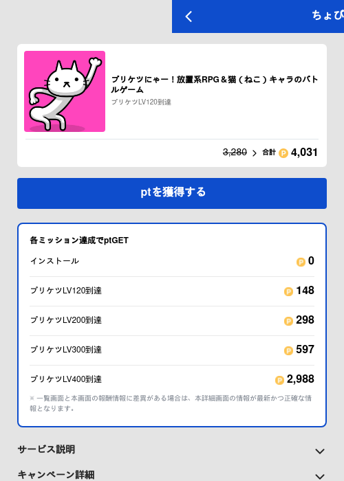 プリケツにゃー！放置系RPG＆猫（ねこ）キャラのバトルゲームの過去最高画像（ちょびリッチ（GF Rewards）・2026年5月19日）