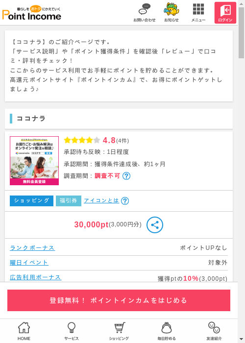 ここの過去最高画像（ポイントインカム・2026年3月6日）