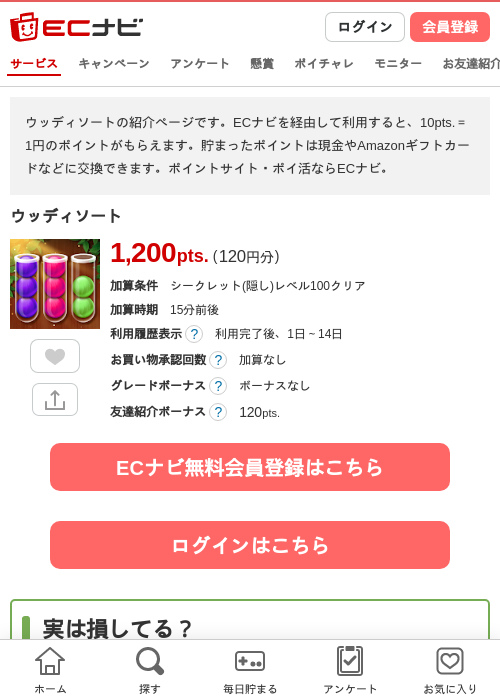 ウッディソートの過去最高画像（ECナビ・2026年4月19日）