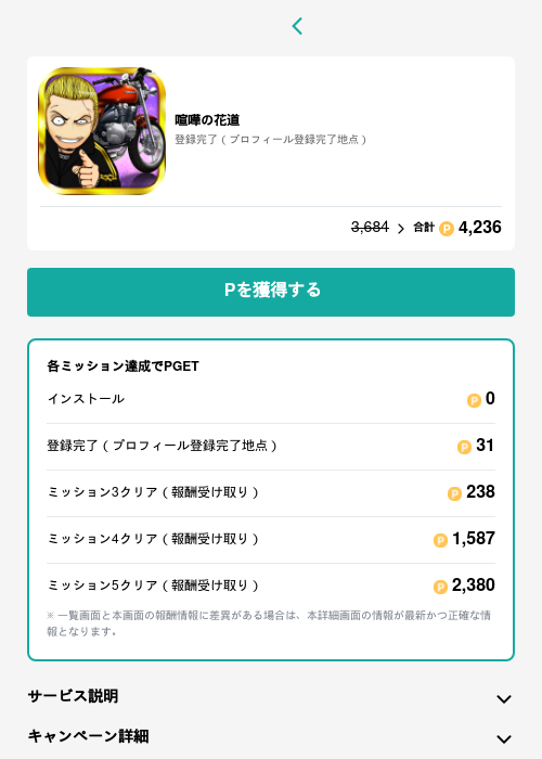 喧嘩の花道の過去最高画像（モッピー（GF Rewards）・2026年5月15日）