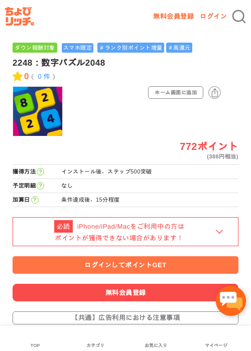 2248の過去最高画像（ちょびリッチ・2026年5月3日）