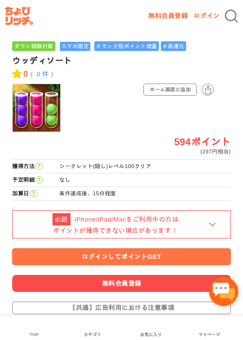 ウッディソートの過去最高画像（ちょびリッチ・2026年5月2日）