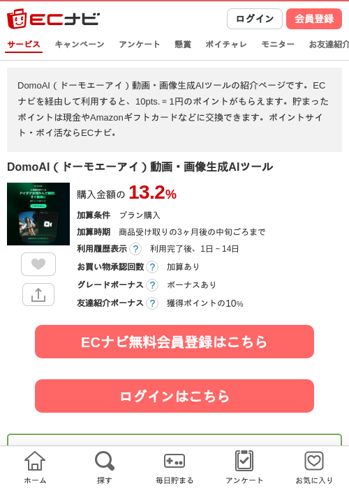 AIの過去最高画像（ECナビ・2026年4月19日）