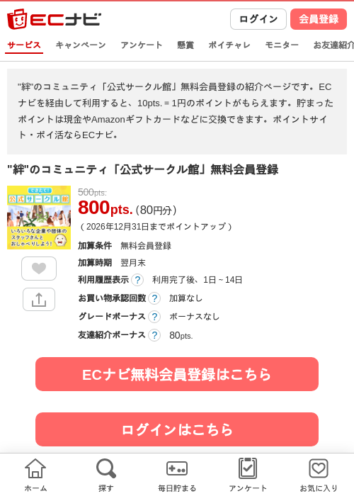 登録の過去最高画像（ECナビ・2026年4月21日）