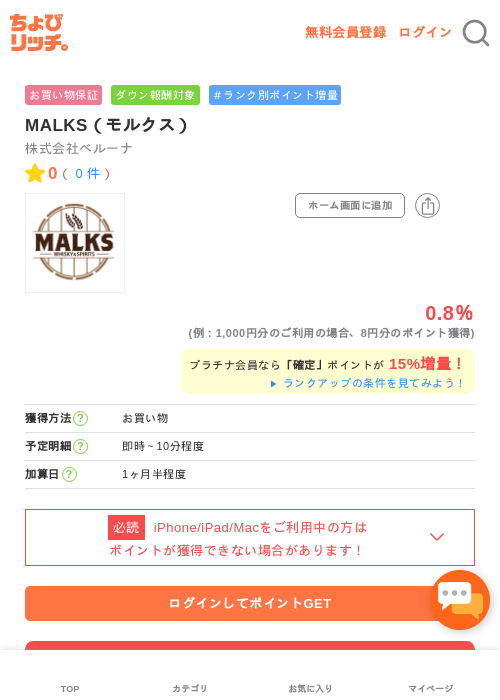 MALKS（モルクス）の過去最高画像（ちょびリッチ・2026年5月1日）