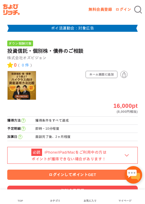 投資信託・個別株・債券のご相談の過去最高画像（ちょびリッチ・2026年4月30日）