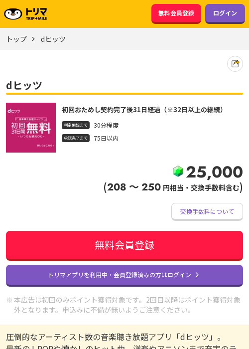 ピッの過去最高画像（トリマ・2026年3月22日）