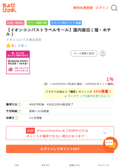 イオンの過去最高画像（ちょびリッチ・2026年5月1日）