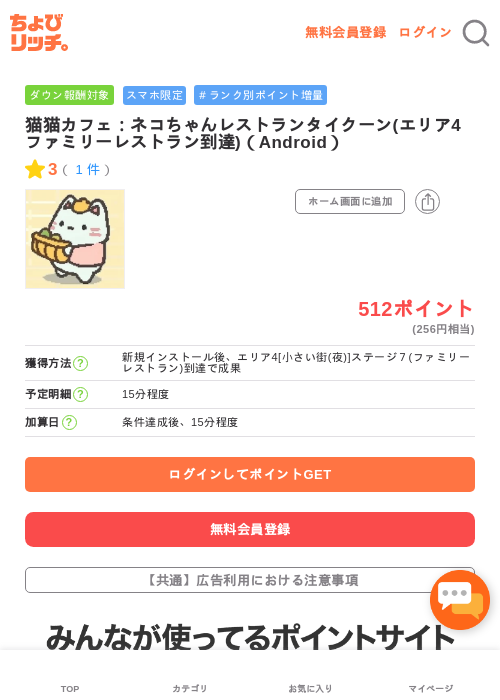 idの過去最高画像（ちょびリッチ・2026年5月3日）