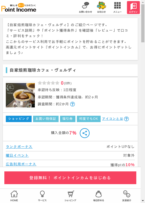 カフェの過去最高画像（ポイントインカム・2026年3月9日）