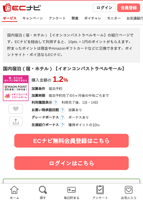 ドラベの過去最高画像（ECナビ・2026年4月12日）