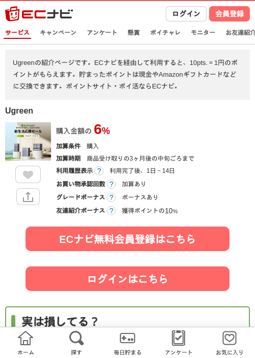 ugreenの過去最高画像（ECナビ・2026年4月12日）