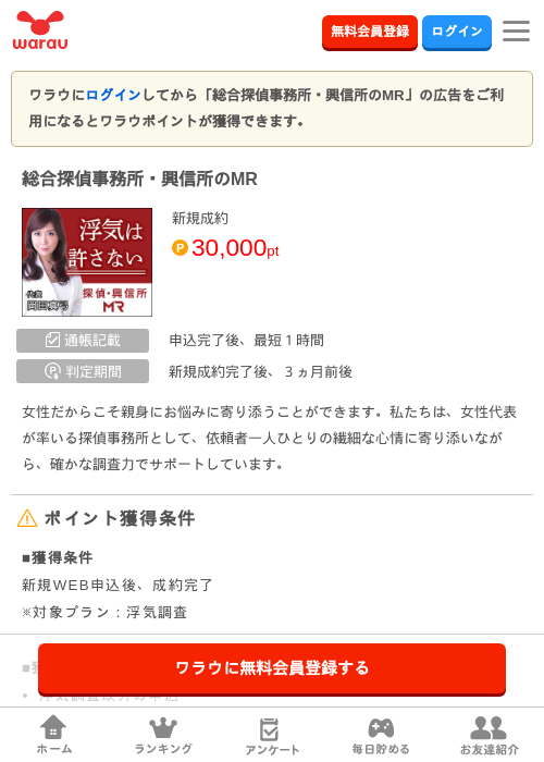 探偵の過去最高画像（ワラウ・2026年4月4日）