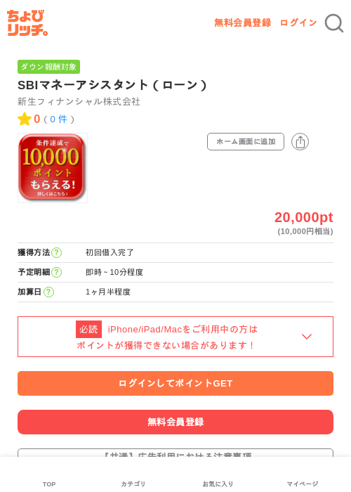 SBIマネーアシスタント（ローン）の過去最高画像（ちょびリッチ・2026年6月3日）
