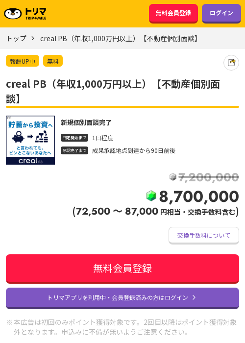 不動産の過去最高画像（トリマ・2026年3月22日）