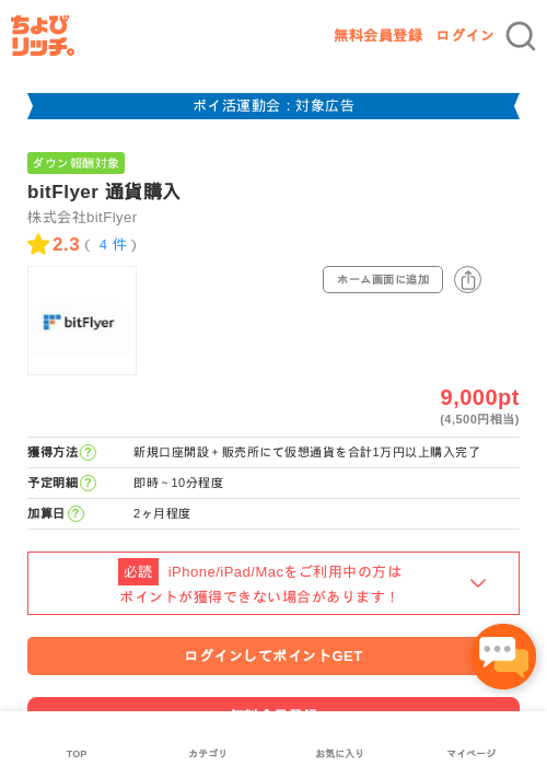 bitFlyerの過去最高画像（ちょびリッチ・2026年4月28日）