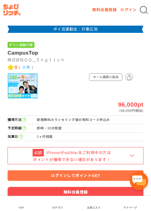 Topの過去最高画像（ちょびリッチ・2026年4月30日）