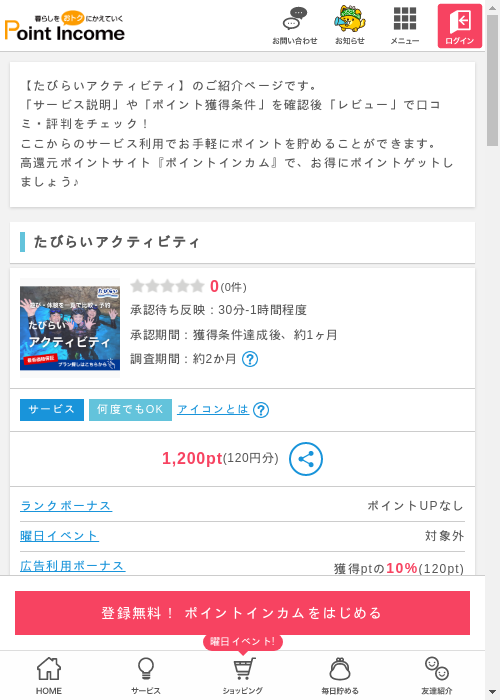 ライの過去最高画像（ポイントインカム・2026年3月8日）