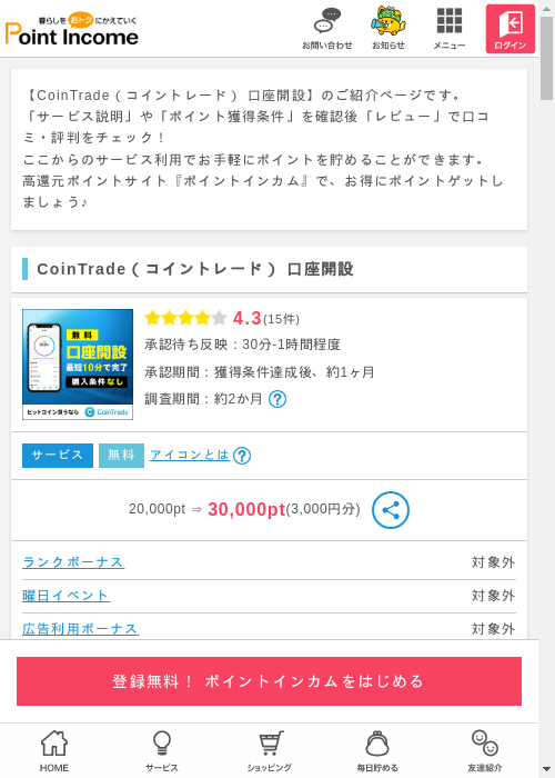 トレードの過去最高画像（ポイントインカム・2026年3月12日）