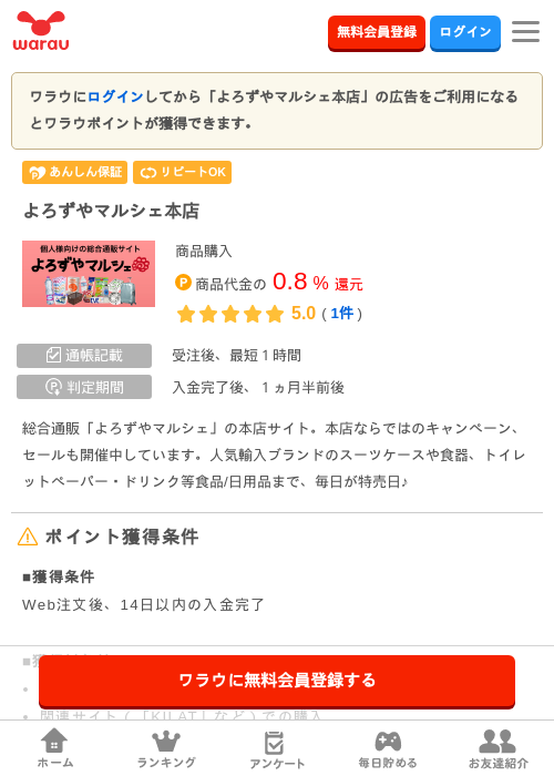 よろずやマルシェ本店の過去最高画像（ワラウ・2026年3月27日）