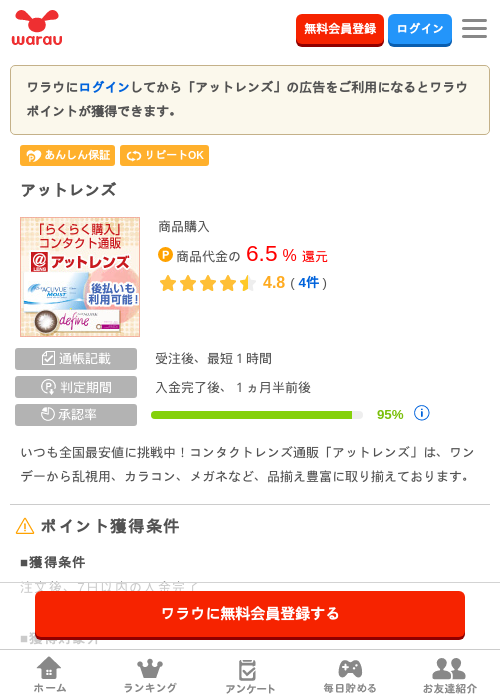 アットレンズの過去最高画像（ワラウ・2026年4月3日）