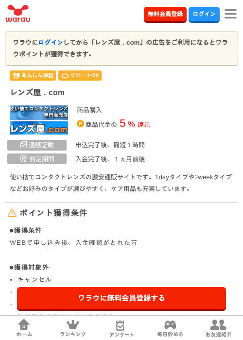 Coの過去最高画像（ワラウ・2026年3月27日）