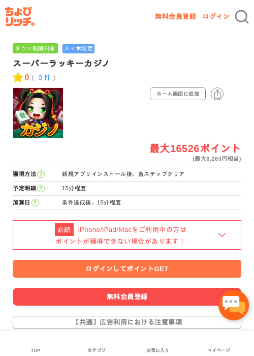スーパーラッキーカジノの過去最高画像（ちょびリッチ・2026年5月3日）