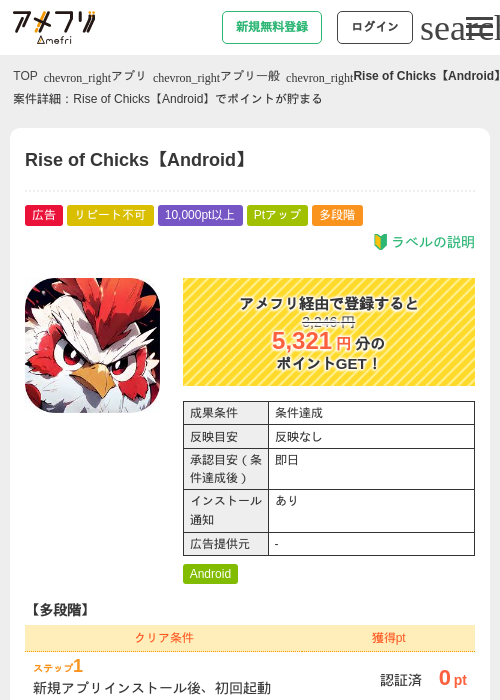 Rise of Chicksの過去最高画像（アメフリ・2026年5月6日）