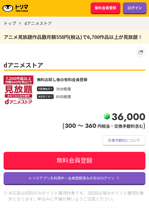 dアニの過去最高画像（トリマ・2026年3月23日）