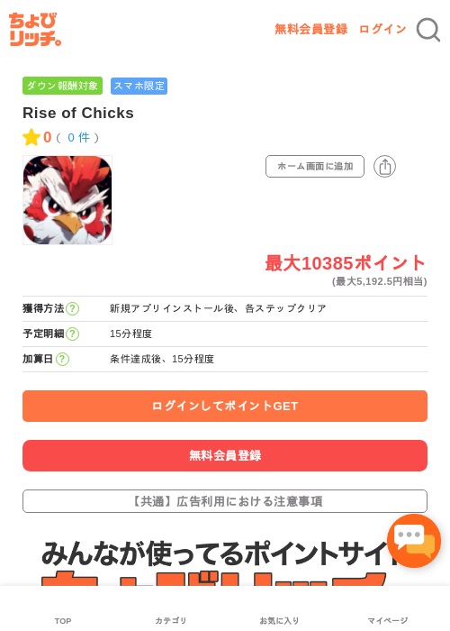 Rise of Chicksの過去最高画像（ちょびリッチ・2026年5月3日）