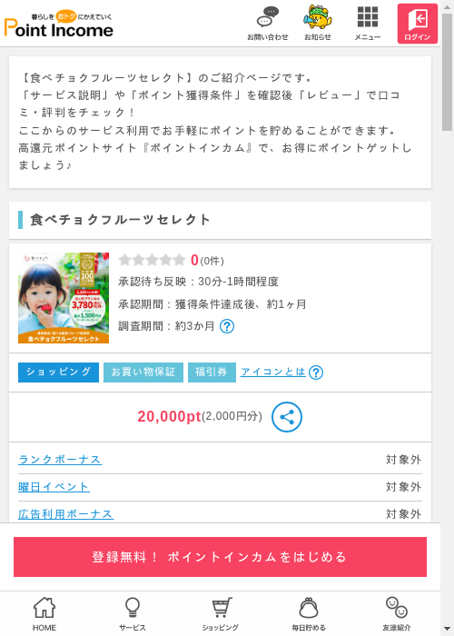 フルーツの過去最高画像（ポイントインカム・2026年3月9日）