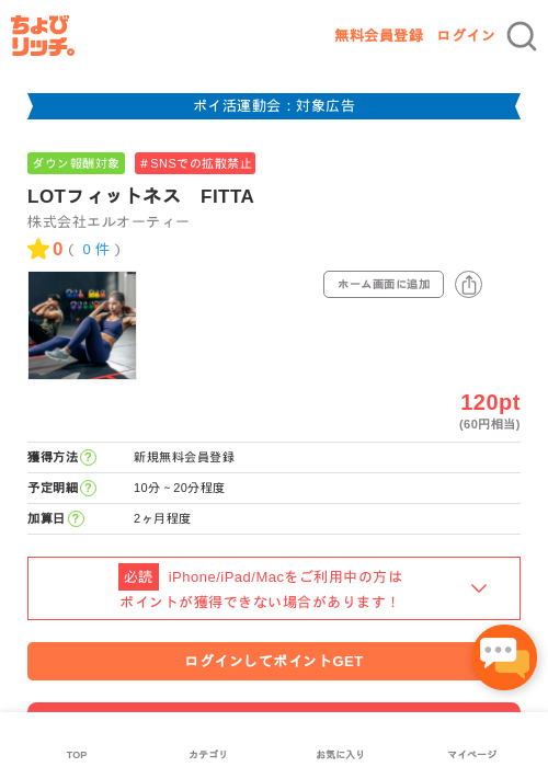 itの過去最高画像（ちょびリッチ・2026年4月30日）