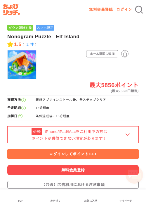Leの過去最高画像（ちょびリッチ・2026年5月3日）