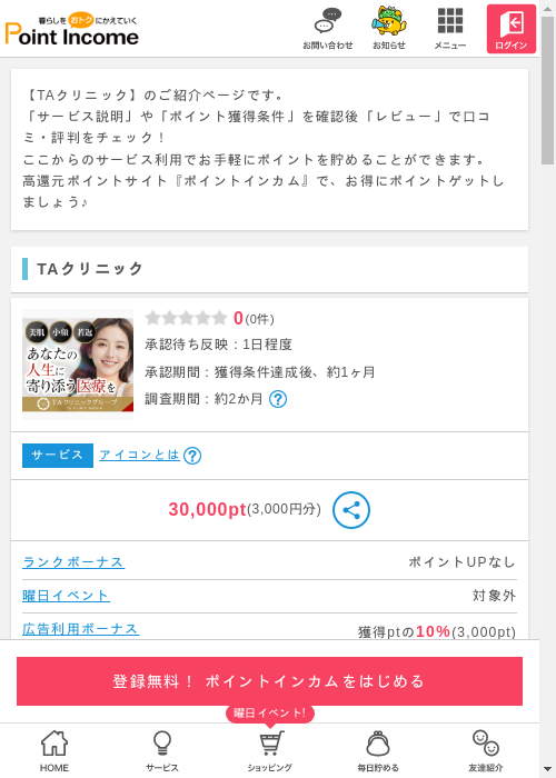 taの過去最高画像（ポイントインカム・2026年3月8日）