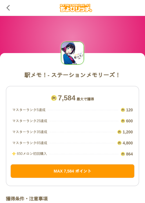 駅メモ！- ステーションメモリーズ！の過去最高画像（ちょびリッチ（SKYFLAG）・2026年5月18日）