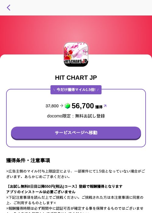 HIT CHART JPの過去最高画像（トリマ （ミッションA）・2026年5月4日）