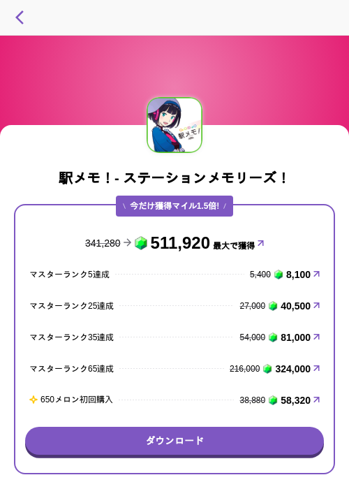 駅メモ！- ステーションメモリーズ！の過去最高画像（トリマ （ミッションA）・2026年5月4日）
