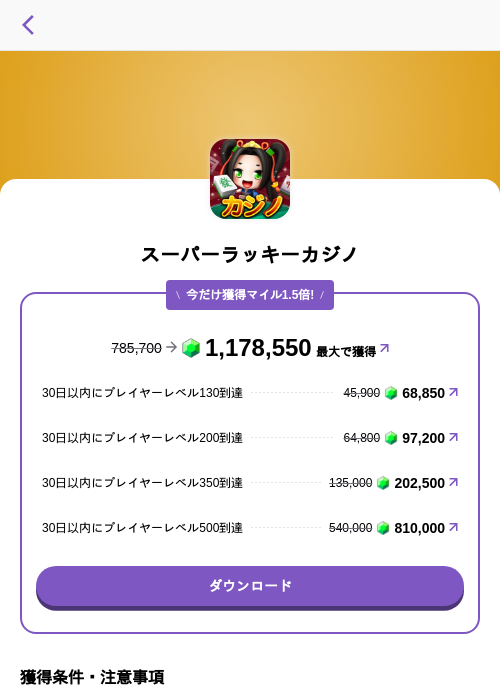 スーパーラッキーカジノの過去最高画像（トリマ （ミッションA）・2026年5月4日）