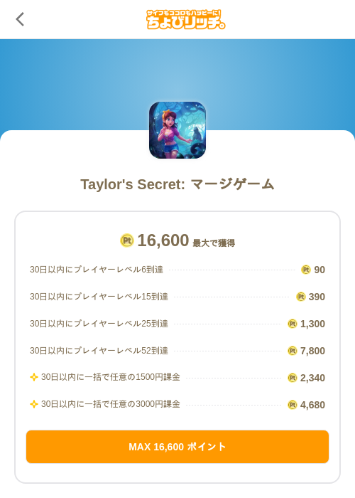 Taylor's Secret: マージゲームの過去最高画像（ちょびリッチ（SKYFLAG）・2026年5月19日）