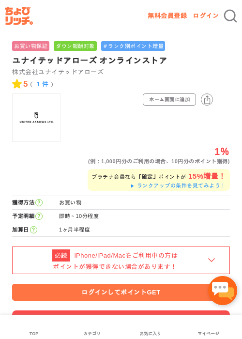 アローズの過去最高画像（ちょびリッチ・2026年5月1日）