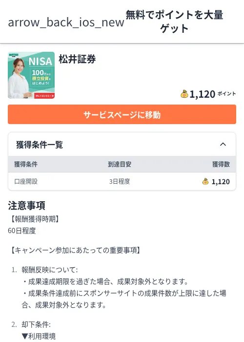 松井証券の過去最高画像（ちょびリッチ（Zucks）・2026年6月5日）