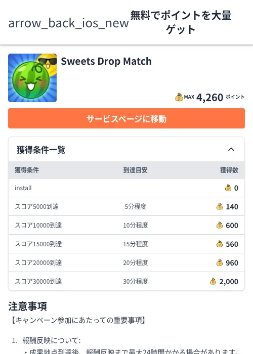 Sweets Drop Matchの過去最高画像（ちょびリッチ（Zucks）・2026年6月5日）
